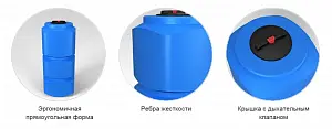 Пластиковая емкость ЭкоПром L 500 усиленная под плотность до 1,5 г/см3 (Синий) 6