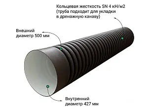 Труба гофрированная (SN4) 500/427 6м с раструбом 1