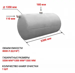 Накопительная емкость Гринсток 8,0 м3 1