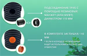 Дренажный колодец d340 h 500 с черной крышкой (с тремя отводами и заглушкой 110 мм) 2