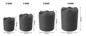 Вертикальная накопительная емкость V-1000 (Черный) 4