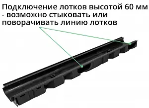 Комплект: Лоток Европартнер 60 мм с чугунными решетками 1 метр 2