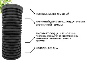 К-т для дрен.колодца: труба 340 h=1000мм/крышка черн.-1шт/адаптер d110=2шт 1