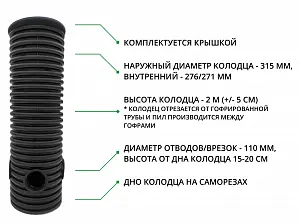 Дренажный колодец d315 h2000 с черной крышкой (с тремя отводами и заглушкой 110 мм) 1
