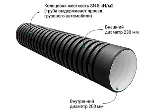  Труба ПЭ SN8  230/200 6м с раструбом 1