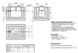 Септик Евролос Удача 1+ 2