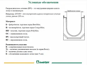 Лоток Standartpark CompoMax Drive ЛВ–15.21.26–П c РВ щель ВЧ кл.D (комплект) 072071334 4
