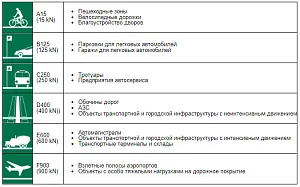 Решетка Basic РВ-10.14.50-щель.-ВЧ-оц.-кл.С (арт. 203036) 2