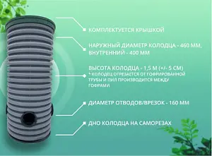 Дренажный колодец d460 h1500 с зеленой крышкой (отводы 160 мм) 1