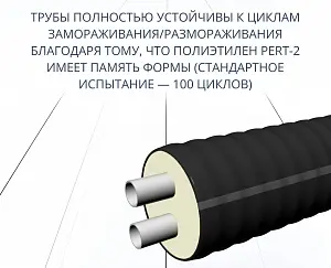 Труба ТВЭЛ-ЭКОПЭКС-2, PE-RT II, 6 бар 2х25х2,3/90 мм (бухта 25 м) 4