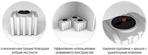Пластиковая емкость ЭкоПром ЭВП 240 (Синий) 2