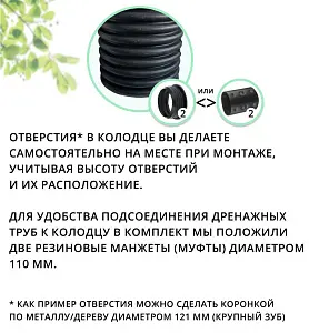 К-т для дрен.колодца: труба 460 h=2000мм/крышка черн.-1шт/адаптер d110=2шт 3