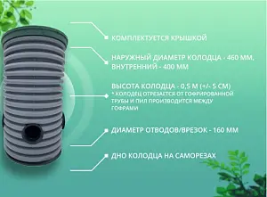 Дренажный колодец d460 h 500 с зеленой крышкой (отводы 160 мм) 1