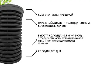 К-т для дрен.колодца: труба 340 h=500мм/крышка черн.-1шт/адаптер d110=2шт 1