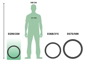  Труба ПЭ sn6  290/250 6м с раструбом 5