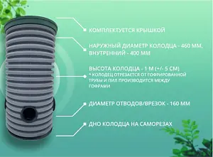 Дренажный колодец d460 h1000 с зеленой крышкой (отводы 160 мм) 1