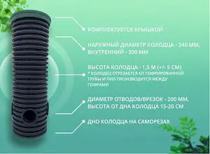 Дренажный колодец d340 h1500 с зеленой крышкой (отводы 200 мм) 1