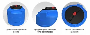 Пластиковая емкость ЭкоПром T 100 усиленная под плотность до 1,2 г/см3 (Синий) 3