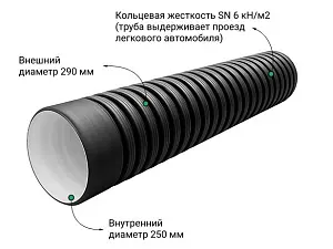  Труба ПЭ sn6  290/250 6м с раструбом 1