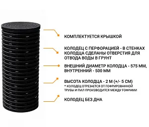К-т для дрен.колодца с перф: труба 575 h=2000мм/крышка черн.-1шт/перфорация 3