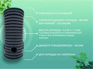 Дренажный колодец d400 h 500 с черной крышкой (отводы 160 мм) 1