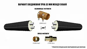 Труба ТВЭЛ-ЭКОПЭКС-2, 6 бар 2х32х2,9/110 мм (бухта 20 м) 4
