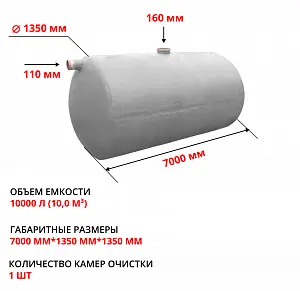 Накопительная емкость Гринсток 10,0 м3 1