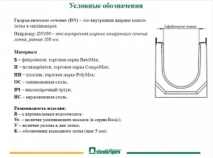 Лоток Standartpark BetoMax Basic ЛВ-10.14.13–Б (арт. 4000) 3