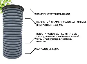К-т для дрен.колодца: труба 460 h=1500мм/крышка черн.-1шт/адаптер d110=2шт 1