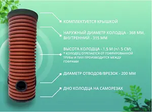 Дренажный колодец d368 h1500 с зеленой крышкой (отводы 200 мм) 1