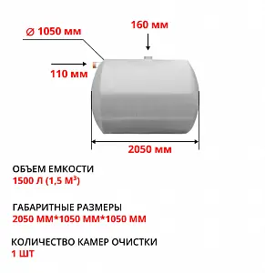 Накопительная емкость Гринсток 1,5 м3 1