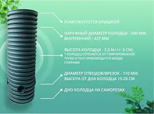 Дренажный колодец d500 h5500 с черной крышкой (отводы 110 мм) 2