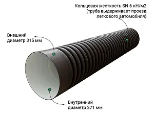 Труба ПЭ sn6  315/271 6м с раструбом 1