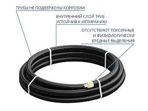Труба ТВЭЛ-ЭКОПЭКС-4, PE-RT II, 8 бар 2х25х3,5+2х20х2,8/110 мм (бухта 20 м) 7