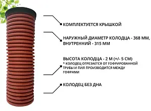 К-т для дрен.колодца: труба 368 h=2000мм/крышка черн.-1шт/адаптер d110=2шт 2