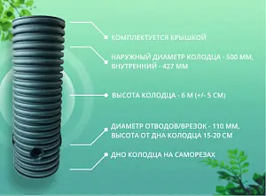 Дренажный колодец d500 h6000 с черной крышкой (отводы 110 мм) 2