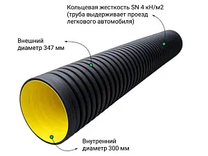 Труба ATL Pe SN4  347/300 6м с раструбом с упл. кольцом 1