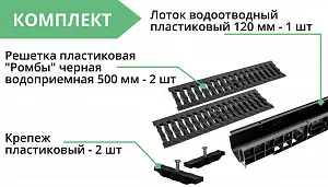 Комплект: Лоток Европартнер 120 мм с пластиковыми решетками черными "Ромбы" 1 метр 3