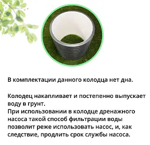 К-т для дрен.колодца: труба 460 h=1000мм/крышка черн.-1шт/адаптер d110=2шт 2