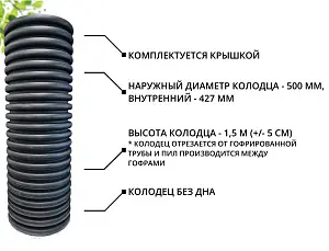 К-т для дрен.колодца: труба 500 h=1500мм/крышка черн.-1шт/адаптер d110=2шт 2