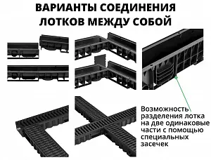 Комплект: Лоток Европартнер 150 мм с пластиковыми решетками черными "Ромбы" 1 метр 5