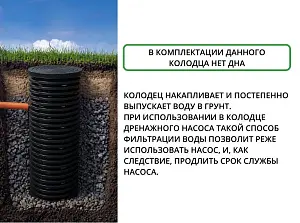 К-т для дрен.колодца с перф: труба 575 h=2000мм/крышка черн.-1шт/перфорация 5