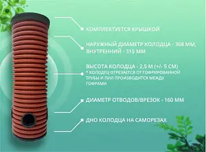 Дренажный колодец d368 h2500 с зеленой крышкой (отводы 160 мм) 1