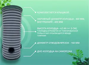 Дренажный колодец d460 h4500 с зеленой крышкой (отводы 160 мм) 1