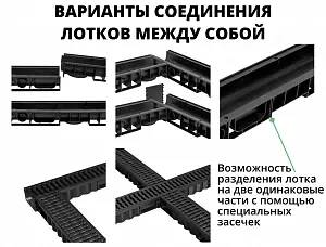 Комплект: Лоток Европартнер 80 мм с чугунными решетками "Ромбы" 1 метр 5