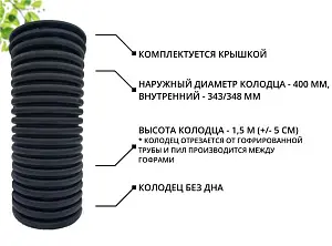 К-т для дрен.колодца: труба 400 h=1500мм/крышка черн.-1шт/адаптер d110=2шт 2