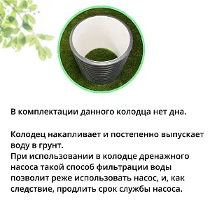 К-т для дрен.колодца: труба 315 h=1000мм/крышка черн.-1шт/адаптер d110=2шт 2