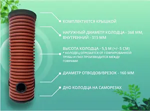 Дренажный колодец d368 h5500 с зеленой крышкой (отводы 160 мм) 1