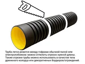 Труба ATL Pe SN4  175/150 6м с раструбом с упл. кольцом 3