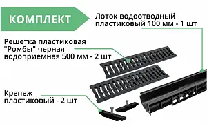 Комплект: Лоток Европартнер 100 мм с пластиковыми решетками черными "Ромбы" 1 метр 2